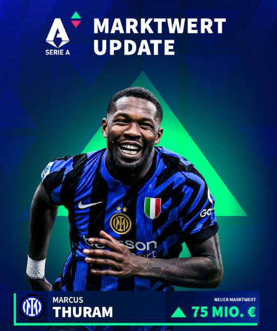 国米将安排替补以满足马洛塔需求